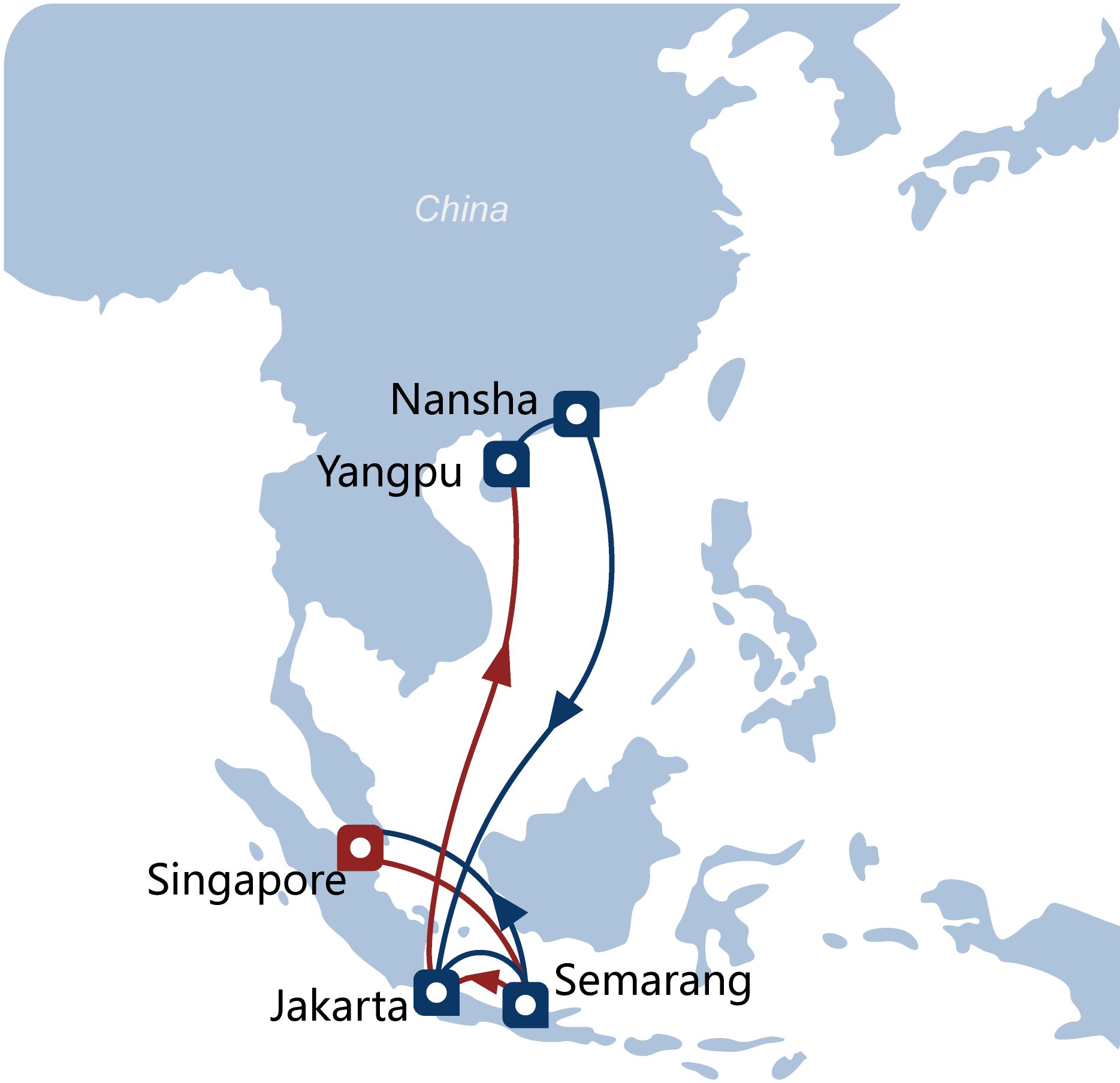 Rutas comerciales marítimas de Indonesia
